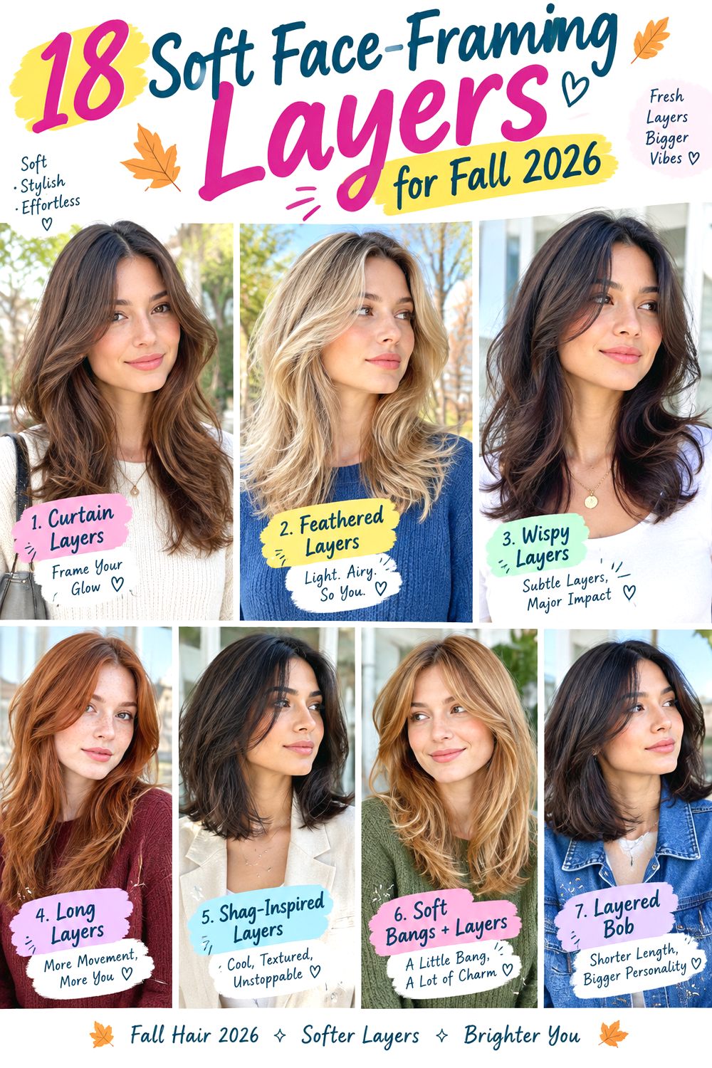 Soft Face-Framing Layers for Fall