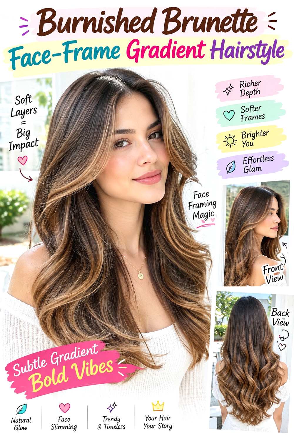 Burnished Brunette Face-Frame Gradient Hairstyle